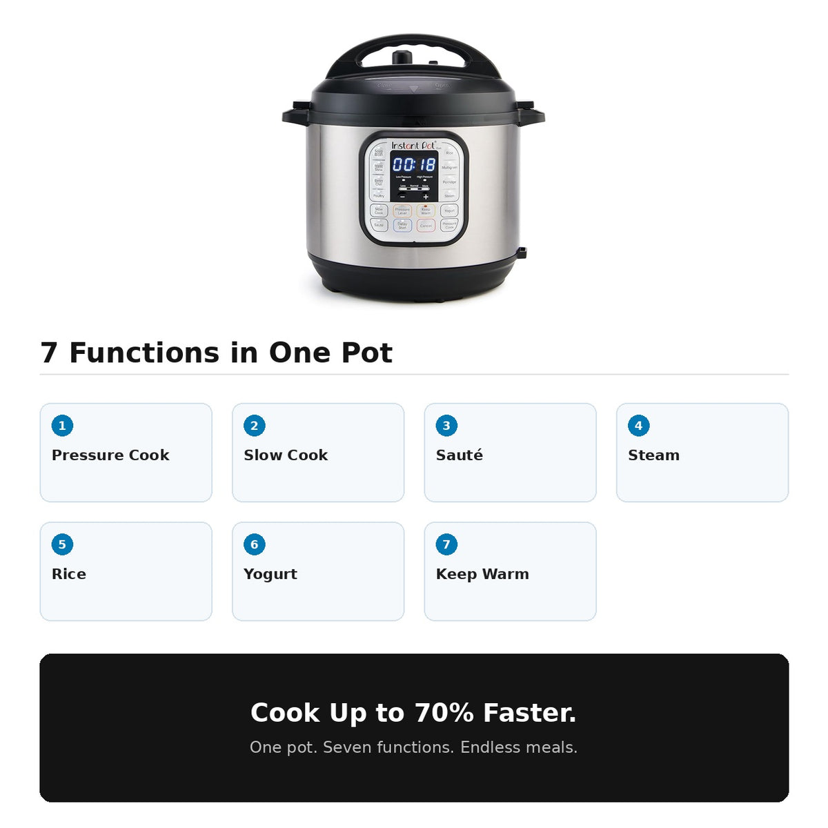 Instant Pot Duo 6-Quart 7-in-1 Electric Pressure Cooker & Slow Cooker with Stainless Steel Pot