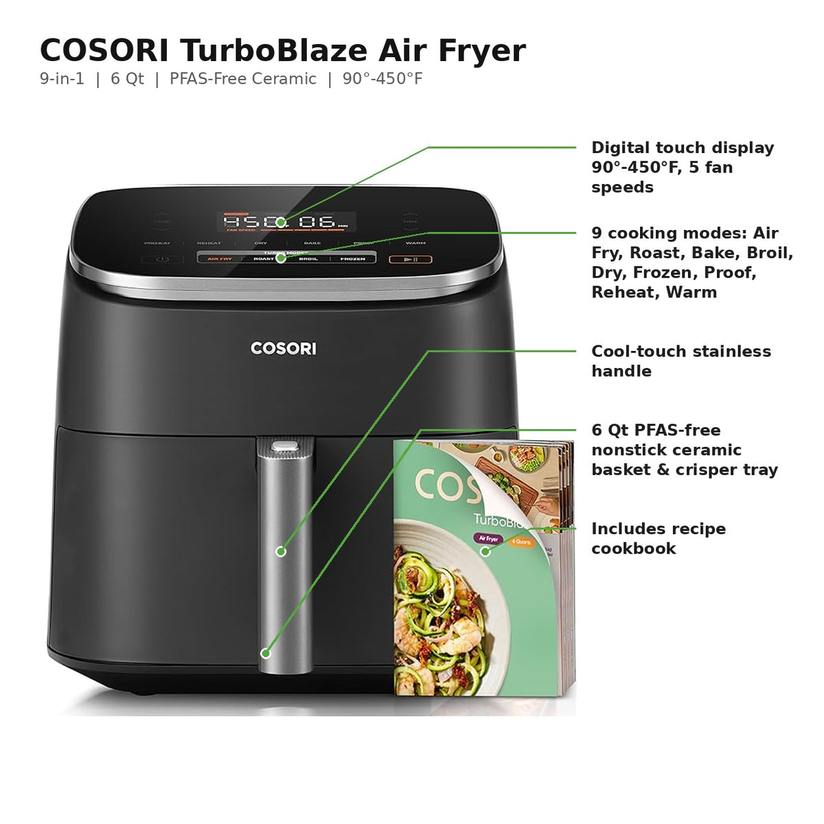 Cosori TurboBlaze 6-Quart 9-in-1 Air Fryer with PFAS-Free Ceramic Nonstick Basket