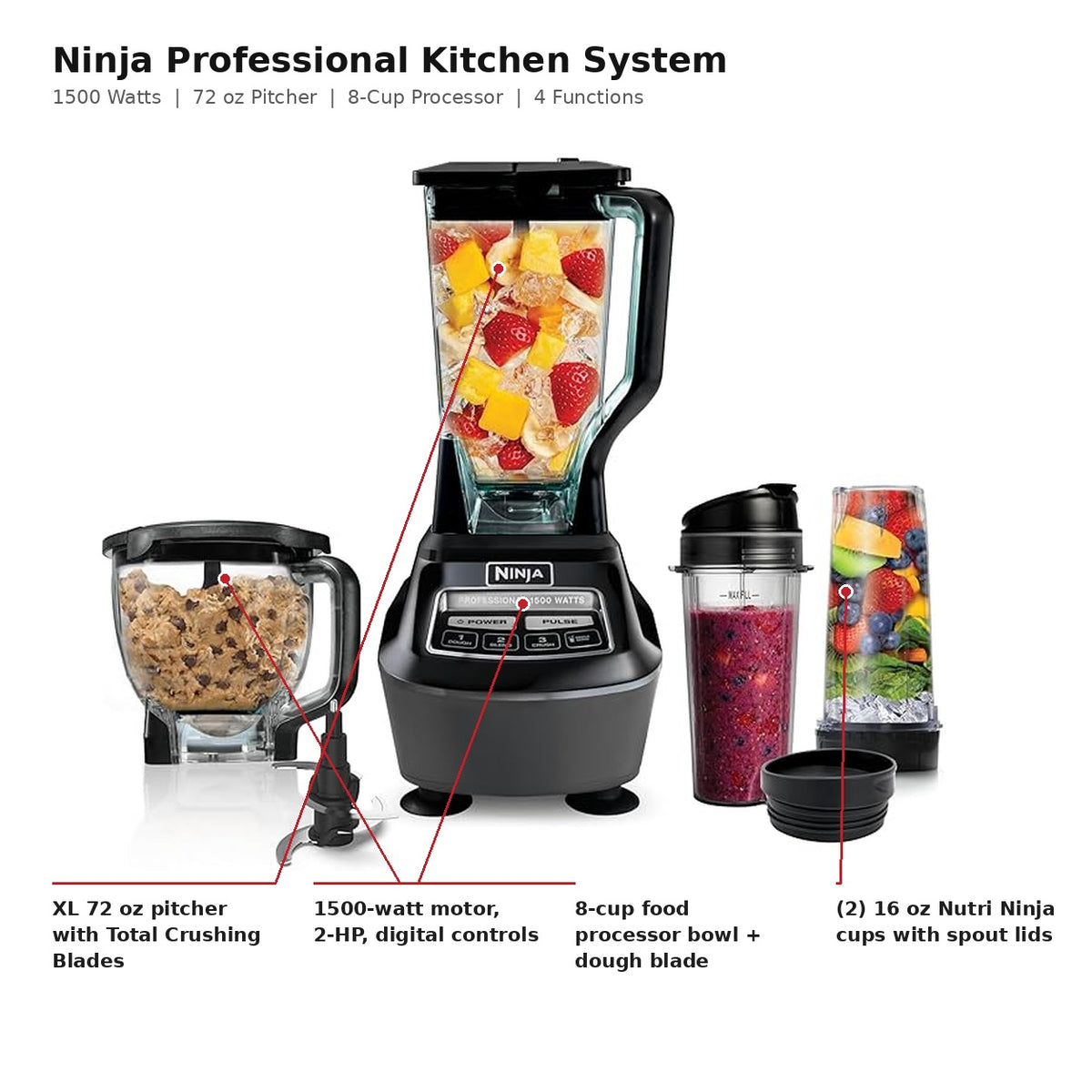 Ninja Kitchen System Pro (BL770) 1500W Blender & Food Processor Combo
