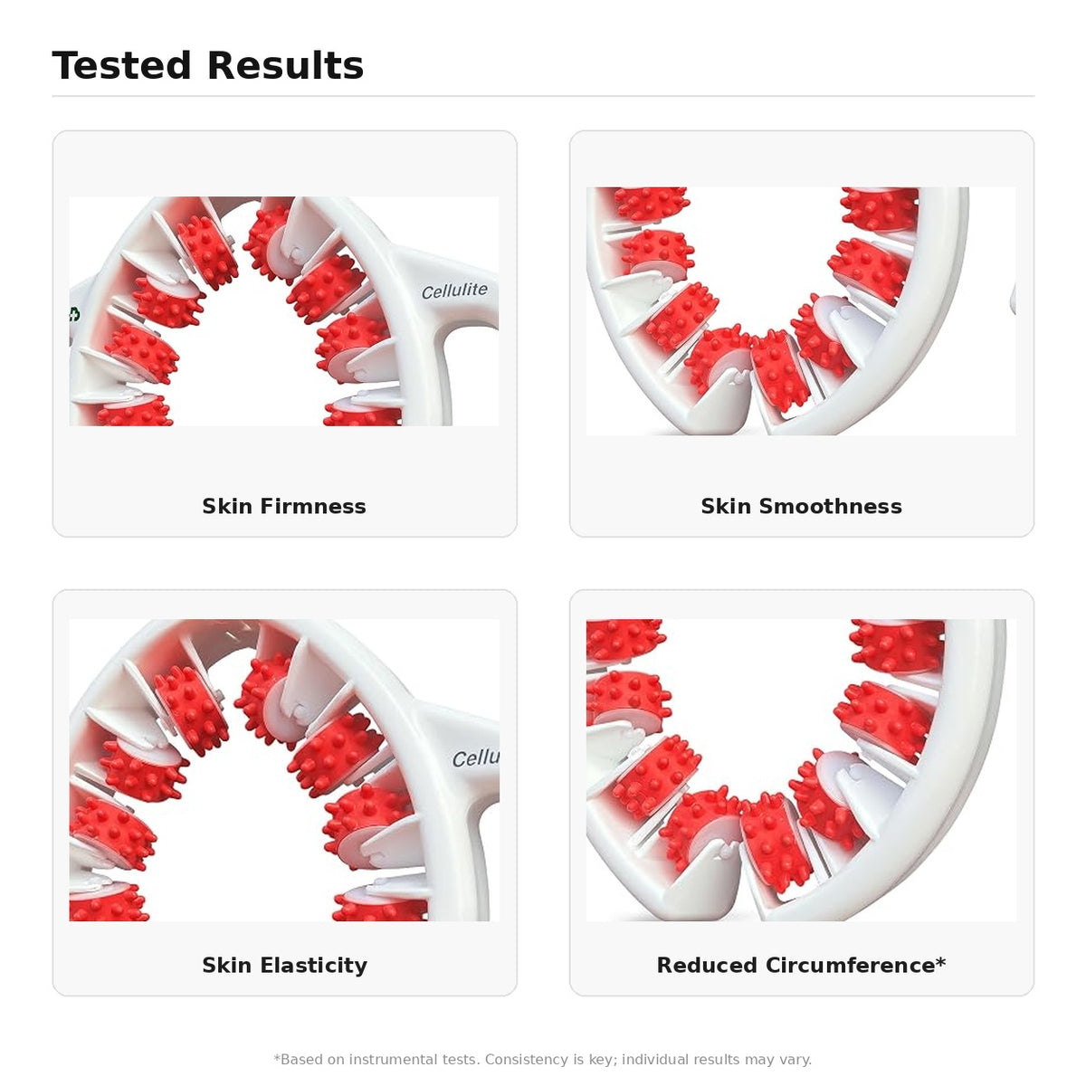 TESMED Anti-Cellulite Manual Massager Roller — Patented Italian Triple-Action Roller for Thighs, Legs, Glutes, and Abdomen