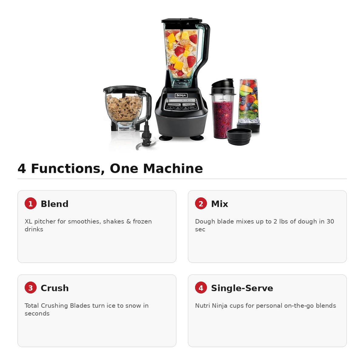 Ninja Kitchen System Pro (BL770) 1500W Blender & Food Processor Combo