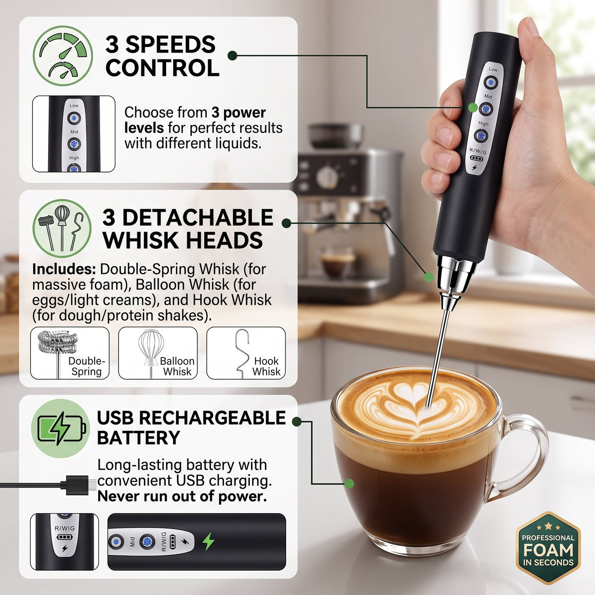 Rechargeable Handheld Milk Frother Wand with 3 Whisk Heads & 3 Speeds — Electric Coffee Drink Mixer for Lattes, Cappuccino, Matcha & Protein Powder