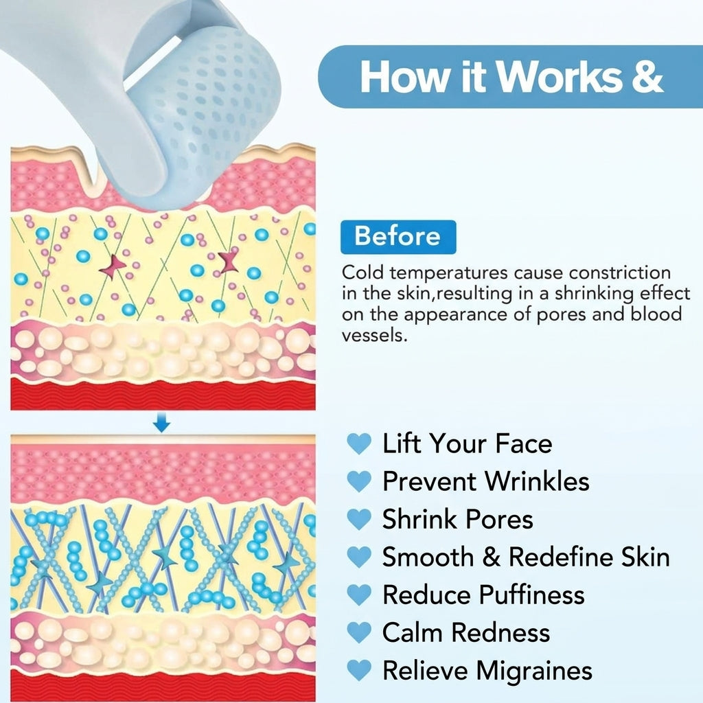 Fronnor Ice Roller for Face & Eyes – Cooling Facial Massager for Puffiness & Fine Lines